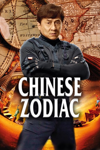 Chinese Zodiac 2012 (زودیاک چینی)
