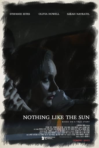 Nothing Like The Sun 2018