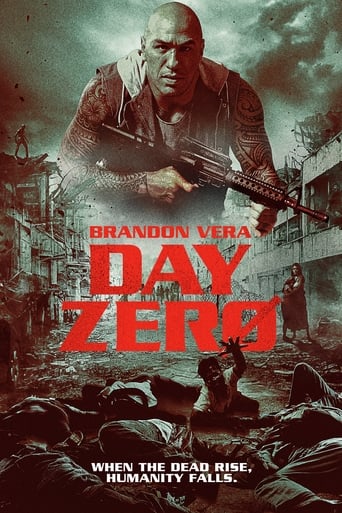 Day Zero 2022