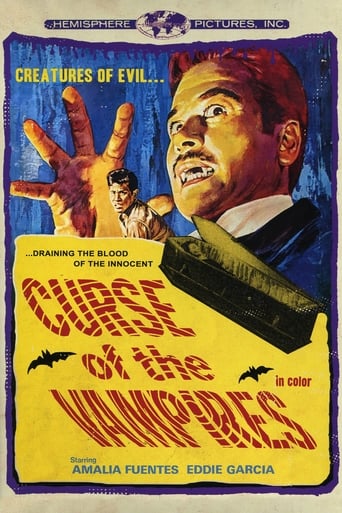 دانلود فیلم Curse of the Vampires 1966 دوبله فارسی بدون سانسور