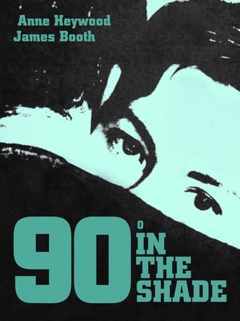 دانلود فیلم Ninety Degrees in the Shade 1965 دوبله فارسی بدون سانسور