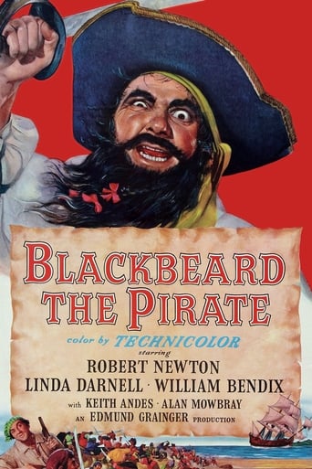 Blackbeard, the Pirate 1952
