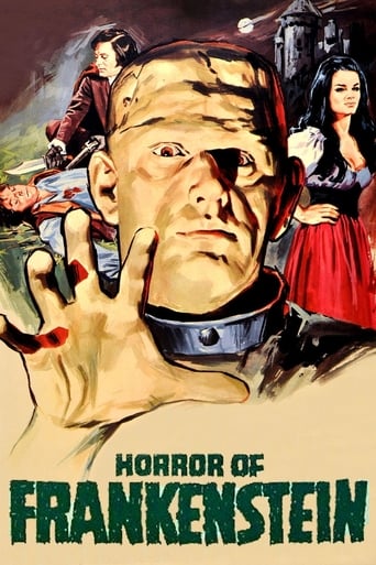 The Horror of Frankenstein 1970