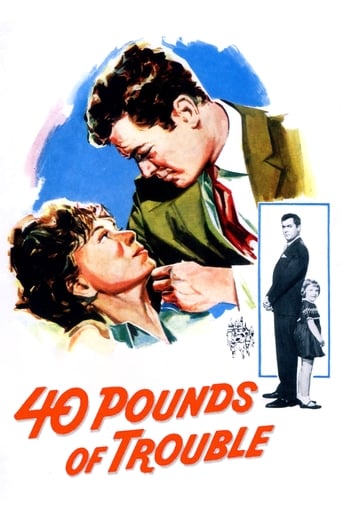 40 Pounds of Trouble 1962