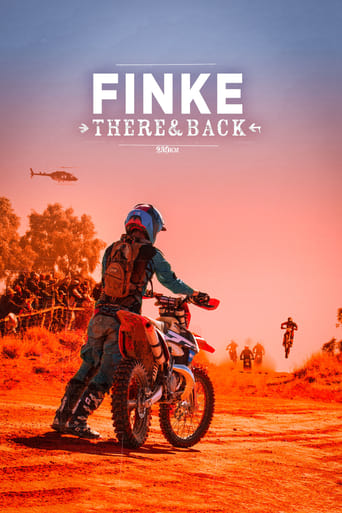 Finke: There & Back 2018 (فینک: رفت و برگشت)
