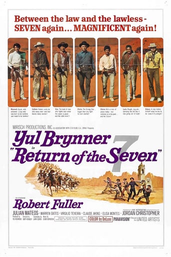 دانلود فیلم Return of the Seven 1966 دوبله فارسی بدون سانسور