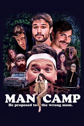 دانلود فیلم Man Camp 2019 (کمپ انسان) دوبله فارسی بدون سانسور