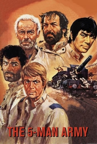 دانلود فیلم The Five Man Army 1969 دوبله فارسی بدون سانسور
