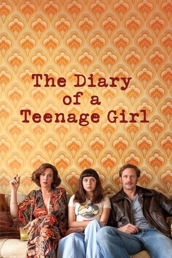 The Diary of a Teenage Girl 2015 (خاطرات یک دختر نوجوان)