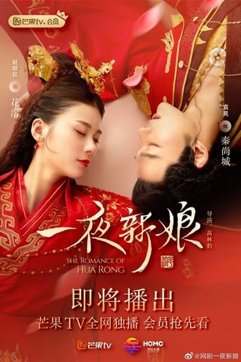 دانلود سریال The Romance of Hua Rong 2019 دوبله فارسی بدون سانسور