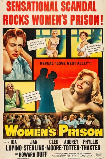دانلود فیلم Women's Prison 1955 دوبله فارسی بدون سانسور