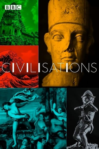 Civilisations 2018 (تمدن)