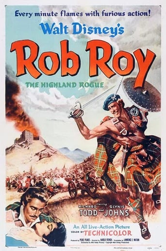 Rob Roy, The Highland Rogue 1953