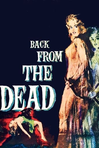 Back from the Dead 1957