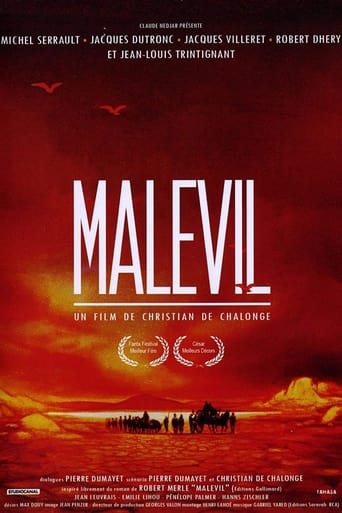 دانلود فیلم Malevil 1981 دوبله فارسی بدون سانسور