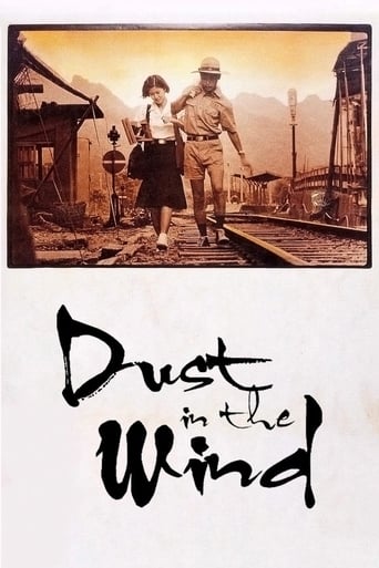 Dust in the Wind 1986