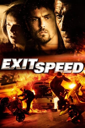 Exit Speed 2008