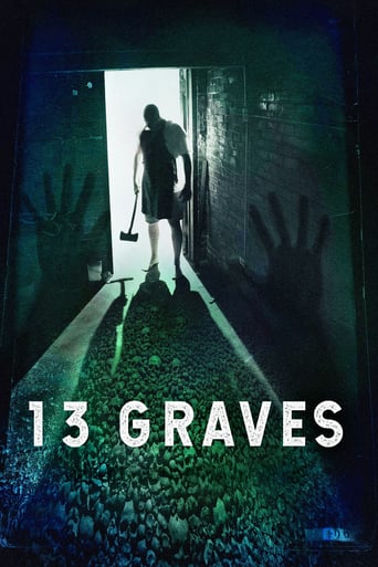 دانلود فیلم 13 Graves 2019 (۱۳ قبر) دوبله فارسی بدون سانسور