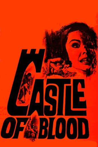دانلود فیلم Castle of Blood 1964 دوبله فارسی بدون سانسور