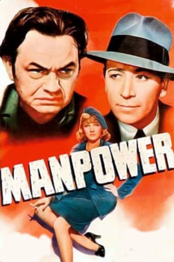 Manpower 1941