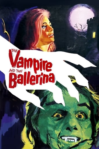 دانلود فیلم The Vampire and the Ballerina 1960 دوبله فارسی بدون سانسور
