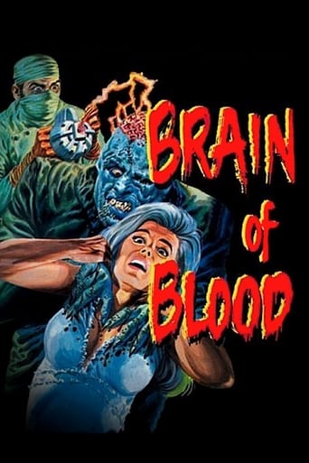 Brain of Blood 1971