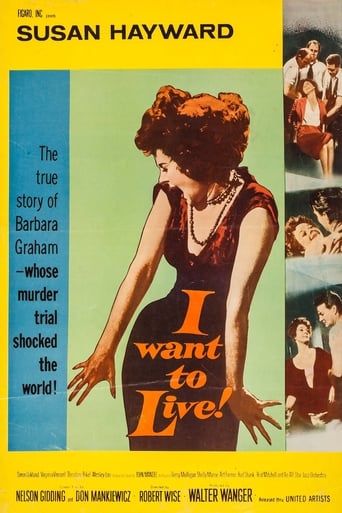 I Want to Live! 1958