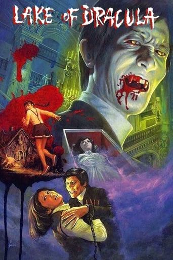 دانلود فیلم Lake of Dracula 1971 دوبله فارسی بدون سانسور