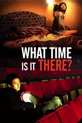What Time Is It There? 2001
