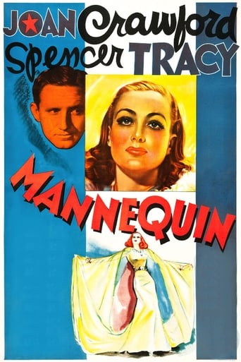 دانلود فیلم Mannequin 1937 دوبله فارسی بدون سانسور