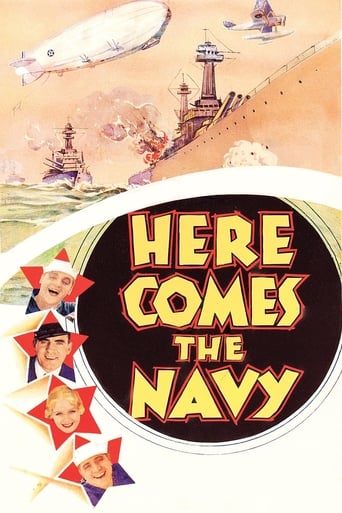 Here Comes the Navy 1934