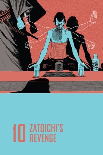 دانلود فیلم Zatoichi's Revenge 1965 دوبله فارسی بدون سانسور