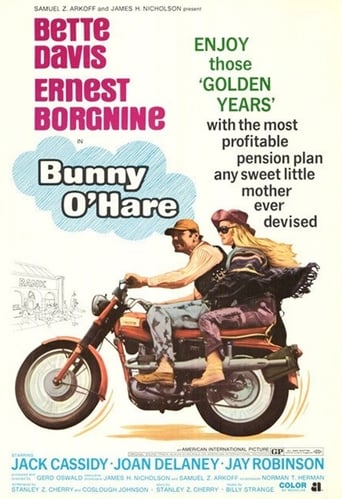 دانلود فیلم Bunny O'Hare 1971 دوبله فارسی بدون سانسور