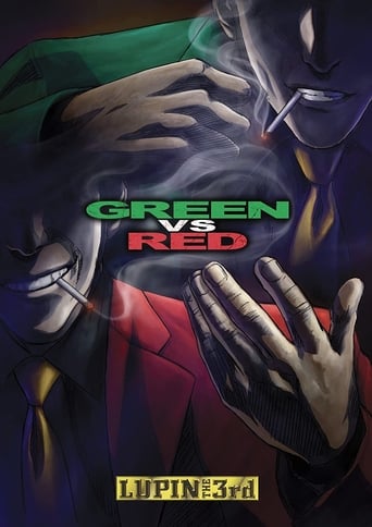 دانلود فیلم Lupin the Third: Green vs Red 2008 دوبله فارسی بدون سانسور