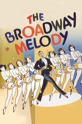 دانلود فیلم The Broadway Melody 1929 دوبله فارسی بدون سانسور