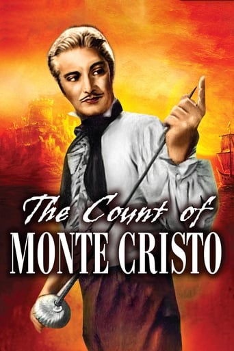 دانلود فیلم The Count of Monte Cristo 1934 دوبله فارسی بدون سانسور