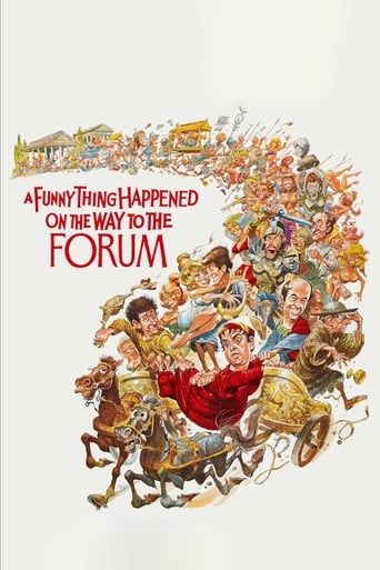 A Funny Thing Happened on the Way to the Forum 1966