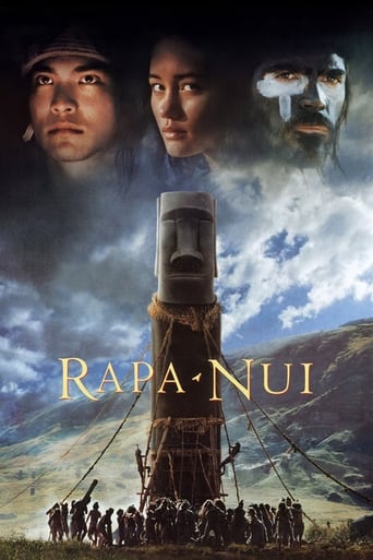 Rapa Nui 1994