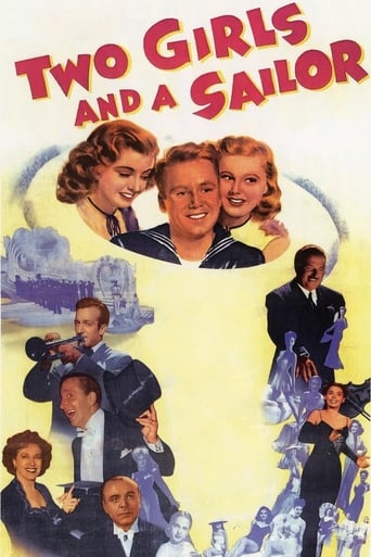 دانلود فیلم Two Girls and a Sailor 1944 دوبله فارسی بدون سانسور