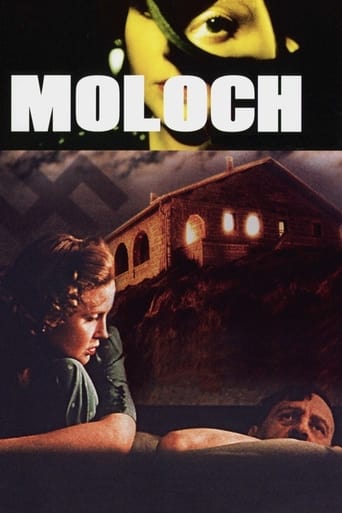Moloch 1999