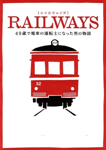 Railways 2010