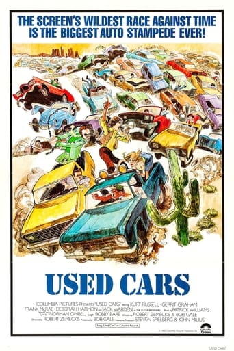 Used Cars 1980