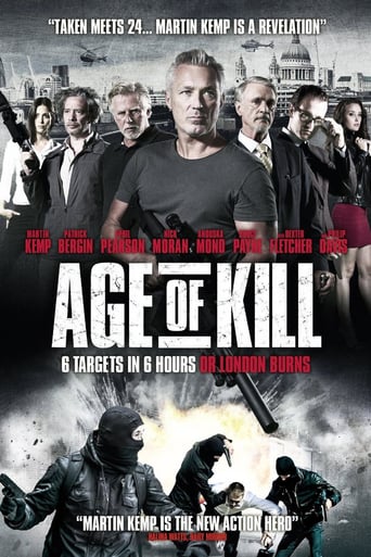 Age Of Kill 2015
