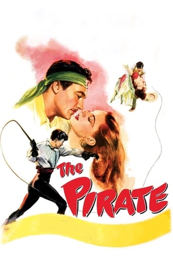 The Pirate 1948
