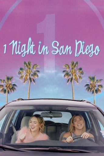 1 Night in San Diego 2020 (یک شب در سن دیگو)