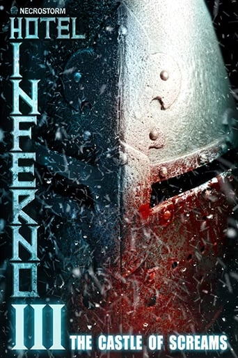 دانلود فیلم Hotel Inferno 3: The Castle of Screams 2021 دوبله فارسی بدون سانسور