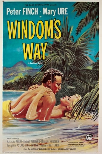 دانلود فیلم Windom's Way 1957 دوبله فارسی بدون سانسور
