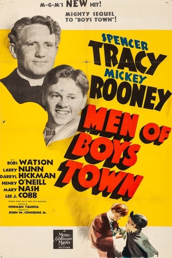 دانلود فیلم Men of Boys Town 1941 دوبله فارسی بدون سانسور