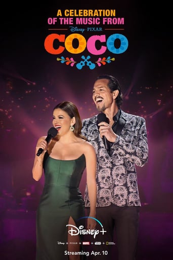 A Celebration of the Music from Coco 2020 (جشن موسیقی از کوکو)