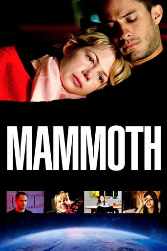 Mammoth 2009